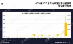 虚拟币钱包APP官方免费下载指南