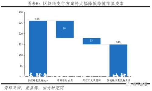 虚拟币钱包APP官方网站及其功能详解