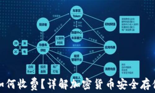 冷钱包如何收费?详解加密货币安全存储的成本