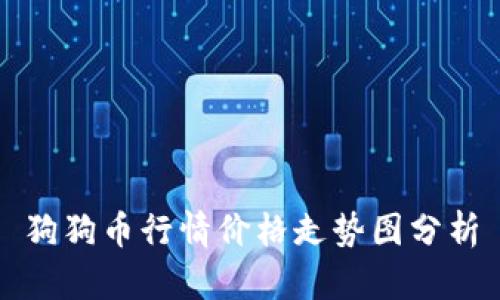 狗狗币行情价格走势图分析