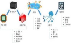 如何制作自己的冷钱包：一步步指南