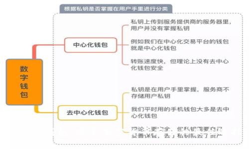 LTW冷钱包:安全加密货币存储的最佳选择
