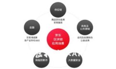 如何安全地将虚拟币从APP钱包中转出？
