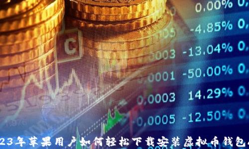 2023年苹果用户如何轻松下载安装虚拟币钱包App