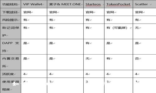 如何安全地将加密货币转移到冷钱包?