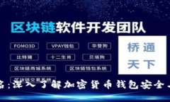 冷钱包签名：深入了解加密货币钱包安