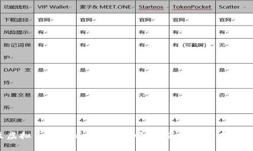 k豆虚拟币钱包app跑路了吗?全面解析与用户指南