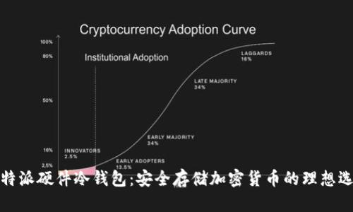比特派硬件冷钱包:安全存储加密货币的理想选择