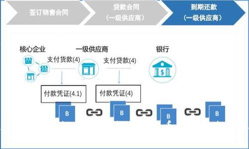 最全指南:如何下载和使用虚拟币钱包收款码APP