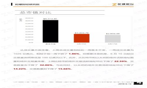 如何在安卓设备上快速下载MyToken应用