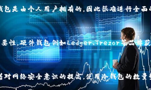 在讨论“美国有多少个冷钱包”这个主题之前，我们首先要明确冷钱包的定义以及其在加密货币存储与安全中的重要性。冷钱包通常是指未连接互联网的设备或平台，用于存储数字资产，以降低黑客攻击和盗窃的风险。

### 冷钱包的定义与类型

冷钱包一般分为几种类型：硬件钱包、纸钱包和离线钱包等。冷钱包的主要功能是保护用户的私钥安全。有了冷钱包，用户可以在不接入网络的情况下存储和管理他们的加密货币，从而避免潜在的网络威胁。

### 美国冷钱包的数量

关于美国具体有多少个冷钱包，实际上没有准确的统计数据。这是由于冷钱包的分散性和用户群体的广泛性。大多数冷钱包是由个人用户拥有的，因此很难进行全面的统计。很多用户在使用加密货币时更倾向于使用冷钱包来提高安全性，但这些冷钱包的使用和数量无法被集中或跟踪。

### 冷钱包的普及与安全性

冷钱包的普及程度在过去几年显著提升。随着比特币及其他加密货币的流行，越来越多的用户开始意识到保护私钥的重要性。硬件钱包例如Ledger、Trezor等品牌获得了用户的广泛认可。其安全性更是吸引了大量的投资者和交易者。

### 总结

尽管没有准确的数据来说明美国具体有多少个冷钱包，但可以确定的是，冷钱包在加密货币用户中已经越来越普及，随着对网络安全意识的提高，使用冷钱包的数量势必会继续增长。