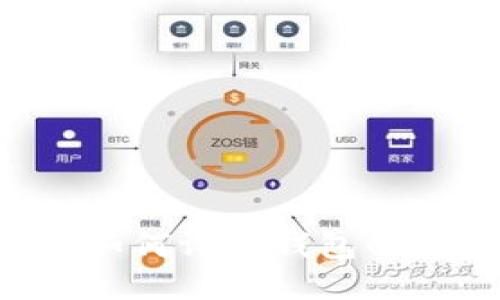 IM钱包安全吗?如何评估钱包的安全性与稳定性