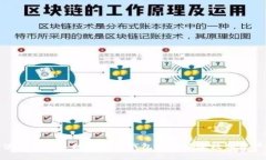 如何使用华为手机创建冷钱包进行安全