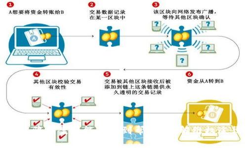 炒虚拟币被骗报案后能否得到帮助?详解维权途径和建议