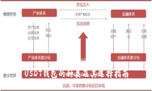 USDT钱包的种类及其选择指南