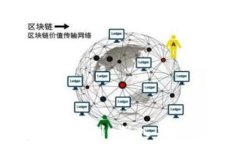 数字钱包与冷钱包的区别：深入剖析数