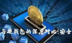 imToken冷钱包与硬钱包的深度对比：安