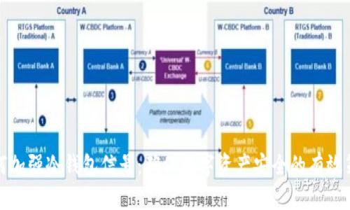 如何加强冷钱包信号:确保数字资产安全的有效策略