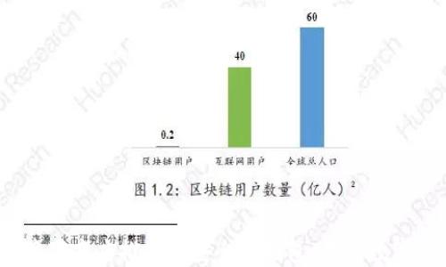 2023年苹果商店推荐的安全冷钱包,告别数字资产盗窃