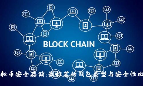 虚拟币安全存储:最推荐的钱包类型与安全性比较