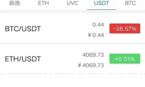 冷钱包新加入币种:如何选择与管理你的加密资产