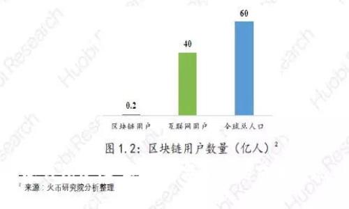 冷钱包绘画:安全数字资产的艺术展现