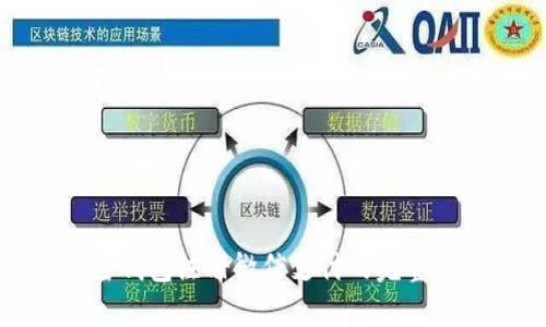 加密钱包注册微信支付的完整指南