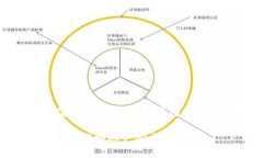 为了确保为您提供高质量的内容，我将