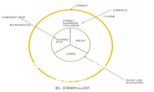 为了确保为您提供高质量的内容,我将围绕“IM钱包重置密码”这一主题进行详细说明。
IM钱包重置密码:一步步教你轻松找回账户安全