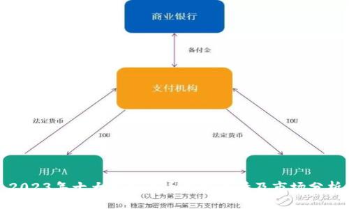 2023年十大虚拟货币最新行情及市场分析