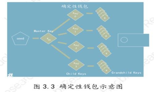 ###
如何轻松玩转Token钱包:你的数字资产管理指南