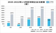使用手机创建冷钱包的安全性分析