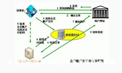冷钱包的安全性及其对未来的影响分析