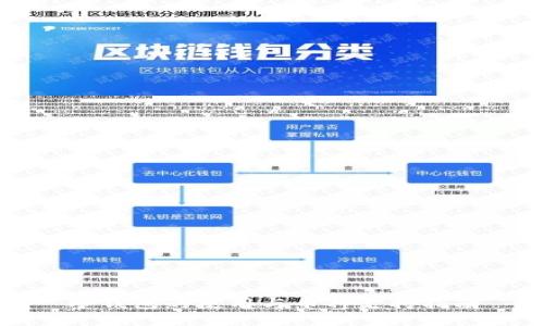 冷钱包的使用与币种支持指南