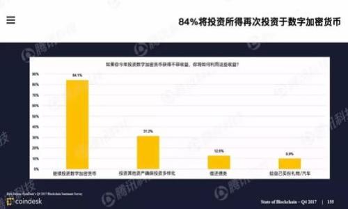 baioti虚拟币钱包：您了解数字货币如何存储和管理吗？/baioti

虚拟币, 钱包, 数字货币, 加密货币/guanjianci

### 内容主体大纲

1. **引言**
   - 简介虚拟币钱包的定义和重要性
   - 为什么选择数字货币？

2. **虚拟币钱包的类型**
   - 热钱包 vs 冷钱包
   - 软件钱包与硬件钱包
   - 移动钱包与桌面钱包

3. **如何选择合适的虚拟币钱包**
   - 安全性因素
   - 使用方便性
   - 交易费用
   - 支持的币种

4. **如何创建和设置虚拟币钱包**
   - 各类钱包的注册和安装步骤
   - 常见问题解答

5. **虚拟币钱包的安全性**
   - 如何保护钱包免受黑客攻击
   - 提高钱包安全性的策略
   - 钱包备份和恢复指南

6. **虚拟币钱包的使用技巧**
   - 如何进行转账和交易
   - 如何查看交易记录
   - 常见错误与解决方案

7. **未来虚拟币钱包的发展趋势**
   - 技术发展对钱包的影响
   - 预期的市场变动和用户需求

8. **总结与展望**
   - 虚拟币钱包的未来
   - 用户在使用中的注意事项

### 引言

在数字经济快速发展的今天，虚拟币已经成为了新兴的投资方式。虚拟币钱包作为存储和管理这些数字资产的重要工具，其重要性不言而喻。本文将深入分析虚拟币钱包的类型、选择、创建、使用、以及未来的发展趋势，以帮助大众用户更好地理解这一主题。

### 虚拟币钱包的类型

#### 热钱包与冷钱包

首先，我们需要知道虚拟币钱包可以分为热钱包和冷钱包。热钱包是指常在线并且方便快速交易的钱包，它的优点是能快速发送和接收虚拟币，但安全性相对较低，因为它们连接到互联网。而冷钱包则是指不连接互联网的钱包，具有更高的安全性，适合长期存储虚拟资产。

#### 软件钱包与硬件钱包

软件钱包可以进一步分为桌面钱包和移动钱包，桌面钱包适用于计算机上，而移动钱包则适用于手机上。与之相对的硬件钱包则是一种物理设备，能够以离线的方式存储虚拟币，提供更高的安全性。

### 如何选择合适的虚拟币钱包

#### 安全性因素

选择虚拟币钱包时，安全性是最重要的考虑因素。您应该选择具有良好声誉和业内推荐的钱包，确保有多重签名和两步验证等安全措施。

#### 使用方便性

钱包的用户界面应该，便于操作；特别是对于初学者来说，直观的界面会大大减少学习成本。

#### 交易费用

不同钱包可能会对交易收取不同的费用，了解费用结构可以帮助您选择最经济的钱包。

#### 支持的币种

如果您计划持有多种虚拟币，选择一个支持多种币种的钱包会更加方便。

### 如何创建和设置虚拟币钱包

#### 各类钱包的注册和安装步骤

创建虚拟币钱包非常简单，通常只需免费下载相应应用程序或访问网站即可。接下来会要求您创建账户、设置密码，并备份恢复助记词或密钥。

#### 常见问题解答

在创建钱包的过程中，用户常常会遇到各种问题，比如忘记密码、助记词丢失等。本文将为您解答这些问题，帮助您顺利创建钱包。

### 虚拟币钱包的安全性

#### 如何保护钱包免受黑客攻击

保护虚拟币钱包的第一个步骤是确保使用强密码，并启用两步验证。此外，定期更新软件以修复潜在漏洞也是防止黑客攻击的有效方法。

#### 提高钱包安全性的策略

使用冷钱包存储大部分资产，热钱包只保存用于日常交易的少量资金。此外，尽量避免在公共网络下使用钱包。

#### 钱包备份和恢复指南

在创建钱包后，确保备份您的助记词和私钥，并将它们存储在安全的地方，以防丢失。

### 虚拟币钱包的使用技巧

#### 如何进行转账和交易

使用虚拟币钱包转账是一个简单的过程，只需输入接收者的地址和转账金额，确认即可。然而，要注意转账手续费和网络状况，以确保成功转账。

#### 如何查看交易记录

大多数钱包都会提供交易记录的功能，您可以在钱包界面找到相关选项，查看历史交易的详细信息。

#### 常见错误与解决方案

在使用钱包的过程中，用户可能会遇到输入错误、网络延迟等问题。了解常见错误及其解决方案可以帮助您更顺利地使用虚拟币钱包。

### 虚拟币钱包的未来发展趋势

#### 技术发展对钱包的影响

随着区块链技术的发展，虚拟币钱包也在不断演进，未来可能出现更多创新功能，比如去中心化钱包和更高级的安全机制。

#### 预期的市场变动和用户需求

随着越来越多的人进入虚拟货币市场，用户对钱包的需求也在不断变化。未来，钱包可能会更加注重用户体验和安全性。

### 总结与展望

#### 虚拟币钱包的未来

虚拟币钱包作为数字货币管理的重要工具，会与区块链技术共同发展，成为数字经济不可或缺的一部分。

#### 用户在使用中的注意事项

在使用虚拟币钱包时，用户应保持警惕，始终关注安全性，并选择合适的钱包，以确保其数字资产的安全。

### 问题介绍

#### 1. 什么是虚拟币钱包的基本功能？
- 虚拟币钱包的主要功能包括：存储虚拟货币、发送和接收资金、查看交易历史、生成助记词和密钥等。

#### 2. 热钱包和冷钱包的优缺点是什么？
- 热钱包的优点在于方便快捷，适合日常交易，缺点则是安全性较低。冷钱包虽然使用不便，但却具有高安全性，适合长期存储。

#### 3. 如何保障虚拟币钱包的安全？
- 使用强密码、启用两步验证、定期备份助记词和私钥，并尽量选择知名度高的钱包，可以提高钱包的安全性。

#### 4. 是否所有虚拟币钱包都支持多种币种？
- 并非所有钱包都支持多种币种，用户在选择时应查看钱包的支持币种列表。

#### 5. 如果丢失了助记词或私钥怎么办？
- 助记词和私钥是恢复钱包的唯一凭证，一旦丢失，钱包中的资产将不可恢复，因此备份非常重要。

#### 6. 如何处理虚拟币交易中的常见错误？
- 在输入地址和金额时谨慎校对、确保网络稳定，若发生错误，应及时联系相关服务支持。

#### 7. 未来虚拟币钱包会发展成什么样子？
- 未来，虚拟币钱包可能会与区块链技术深度集成，提供更多安全保障、用户友好的功能和的交易体验。