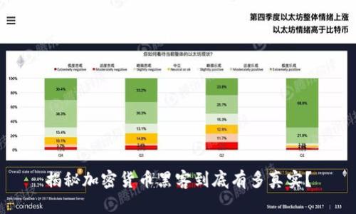 揭秘加密货币黑客到底有多真实?