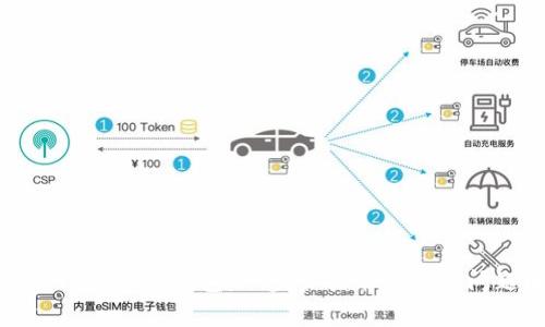 如何轻松注册冷钱包:一步步指南与常见问题解答