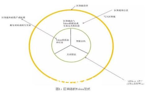 什么是NFT钱包与冷钱包:深入解析数字资产安全管理