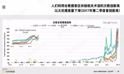 冷钱包中的加密货币到底好不好卖出?