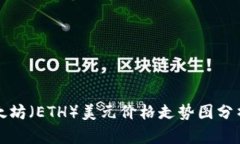 今日以太坊（ETH）美元价格走势图分析