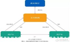 数字钱包被锁定后怎样解锁？全面指南