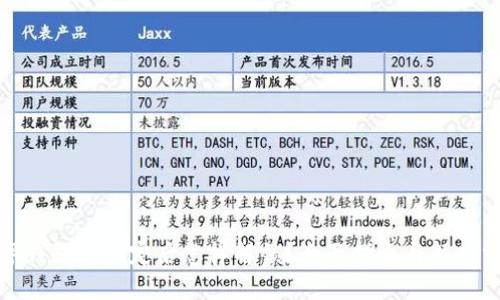 数字钱包被锁定后怎样解锁?全面指南与解决方案