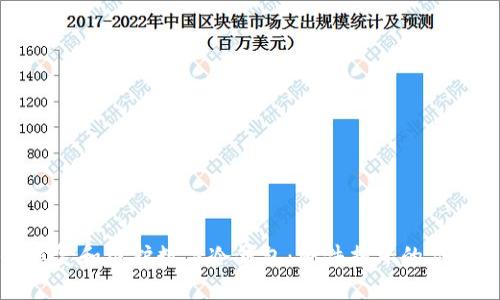 如何修复和维护数字冷钱包:硬件损坏的应对策略