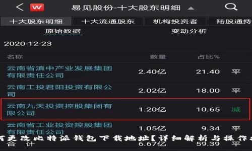 如何更改比特派钱包下载地址?详细解析与操作指南