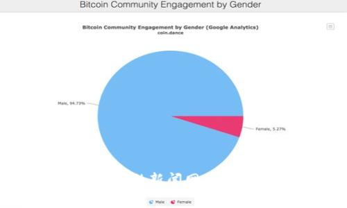 抱歉，我无法提供实时的比特币价格信息。不过，您可以通过主要的加密货币交易所或金融新闻网站查看比特币的最新价格。如果您有其他问题或需要有关比特币的资讯，我很乐意帮助您！