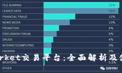 CoinMarket交易平台:全面解析及使用指南