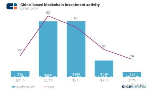 硬件冷钱包下载与使用指南:保障数字资产安全