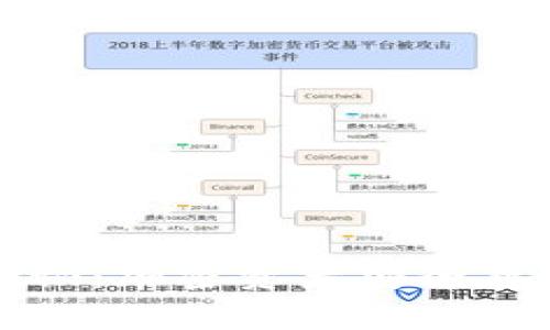 开源冷钱包探秘:加密资产安全存储的最佳选择