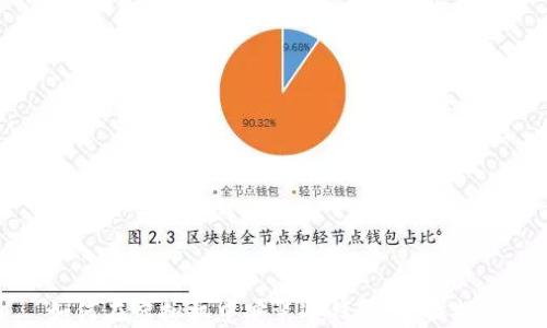 如何在虚拟机中安装冷钱包:全面指南