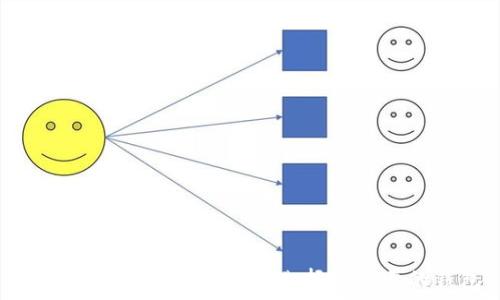 数字钱包安全排行:如何选择最可靠的钱包?